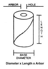 CARTRIDGE ROLLS